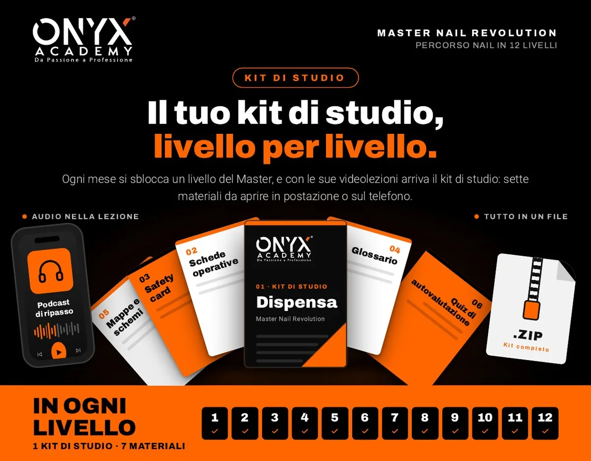 Il kit di studio del Master Nail Revolution: dispensa, schede operative, safety card, glossario, mappe e schemi, quiz di autovalutazione, podcast di ripasso sul telefono e il file ZIP con tutto