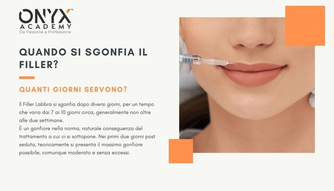 Filler Labbra Cos Come Funziona Quanto Dura Costi Onyx Academy